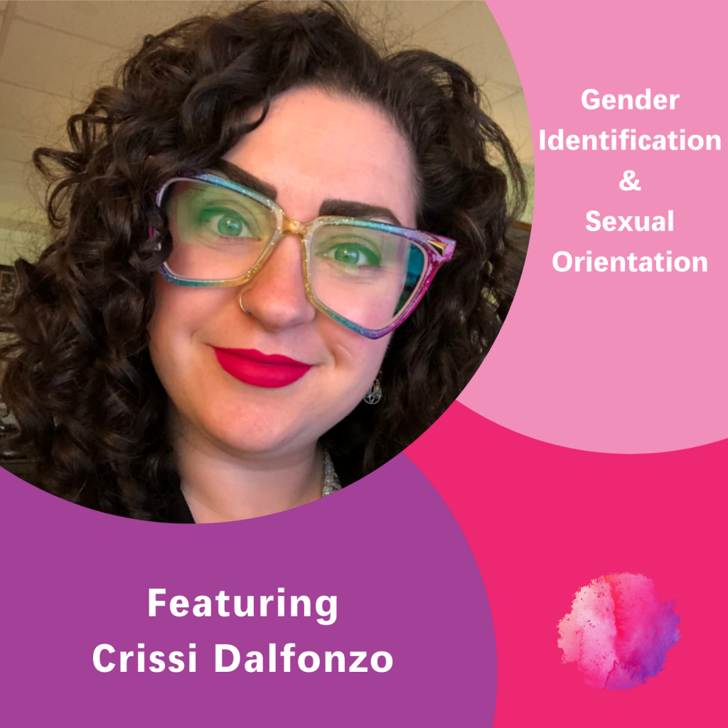 Crissi Dalfonzo, The Inspired Women Podcast, Gender Identification & Sexual Orientation